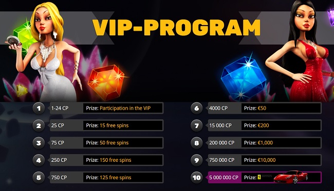 casino vip vaste klanten spaarprogramma