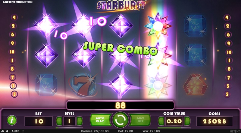 The Most Famous Video Slots of All Time – Highrollers Casino